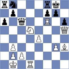 Khodko - Sahbudak (chess.com INT, 2025)