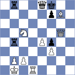 Sakmak - Moussard (chess.com INT, 2025)