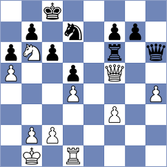 Al Tarbosh - Lopez Idarraga (chess.com INT, 2024)