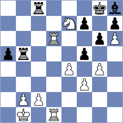 Guliev - Sankalp (Chess.com INT, 2020)