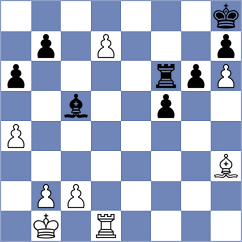 Annaberdiev - Gabdushev (chess.com INT, 2024)