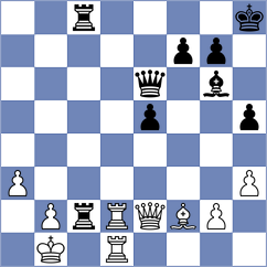 Alekhine - Reiner (Banja Luka, 1931)