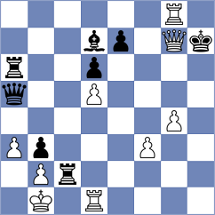 Klein - Neves (Reinstorf GER, 2022)
