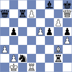 Omariev - Antonova (Chess.com INT, 2020)
