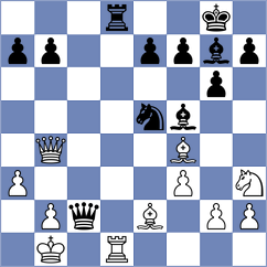 Fajdetic - Osinovsky (Chess.com INT, 2020)