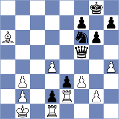Nielsen - Kirkegaard (Copenhagen, 2006)