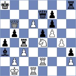 Annaberdiev - Matlak (chess.com INT, 2025)