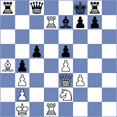 Puzyrevsky - Karas (chess.com INT, 2025)