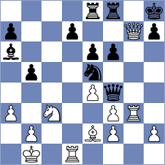 Novikov - Tharushi (chess.com INT, 2024)