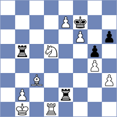 Banawa - Corrales Jimenez (Chess.com INT, 2020)