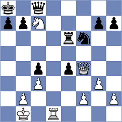 Atanasov - Ermachenko (chess.com INT, 2025)