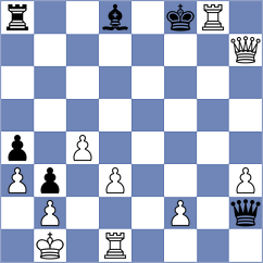 Salcedo Sanchez - Gutierrez Cobo (Malaga, 2001)