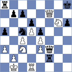 Harshavardhan - Chernobay (chess.com INT, 2022)