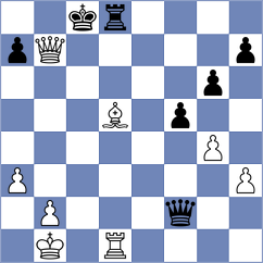 Sadhwani - Thorfinnsson (chess.com INT, 2025)