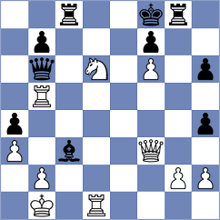 Andersen - Norregaard (Helsingor, 1981)