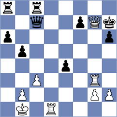 Hrebenshchykova - Pragnya H G (FIDE Online Arena INT, 2024)