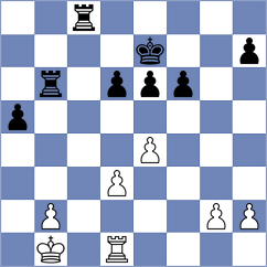 Alonso - Srihari (chess.com INT, 2024)