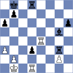 Laddha - Drygalov (chess.com INT, 2025)