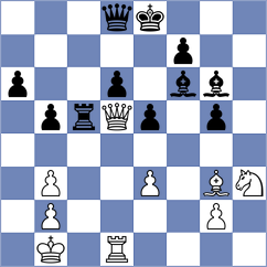 Tymrakiewicz - Rajanya Datta (chess.com INT, 2024)