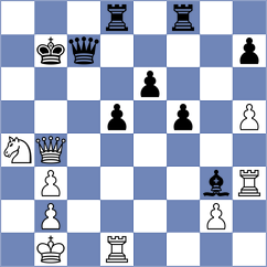 Pulido Alvarez - Begunov (chess.com INT, 2025)