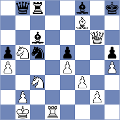 Nagare Kaivalya Sandip - Zahmati (chess.com INT, 2024)