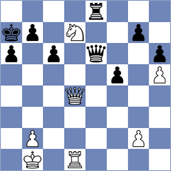 Aakash - Harsh (chess.com INT, 2025)
