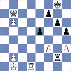 Belov - Asensio Ramos (chess.com INT, 2025)