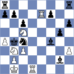 Kopczynski - Cuenca Jimenez (chess.com INT, 2025)