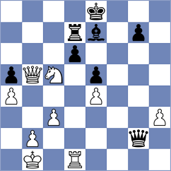 Domin - Campos Gomez (chess.com INT, 2025)