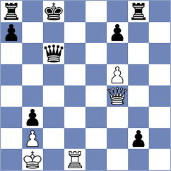 Karjakin - Danilov (Tallinn, 2005)