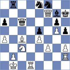 Kraidman - Medvedev (Davos, 2006)