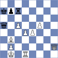 Herrera Reyes - Zeynalli (Chess.com INT, 2018)