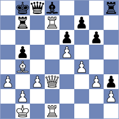 Stachanczyk - Atis (chess.com INT, 2025)
