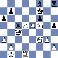 Aarit Kapil - Danzer (chess.com INT, 2025)