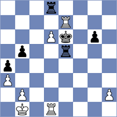 Frolyanov - Grischuk (chess.com INT, 2023)