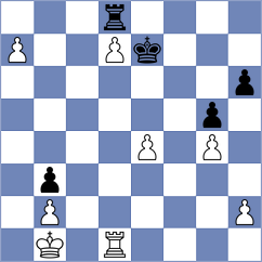 Kanyamarala - Rose (chess.com INT, 2023)