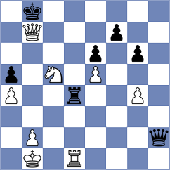 Grutter - Cuellar Montes (chess.com INT, 2025)