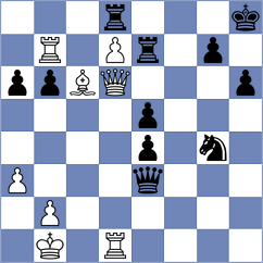 Salonen - Piddubna (chess.com INT, 2025)