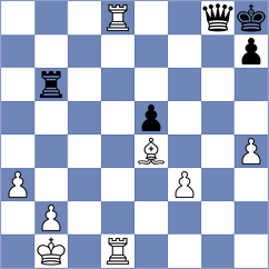 Golubka - Bulmaga (Chess.com INT, 2021)