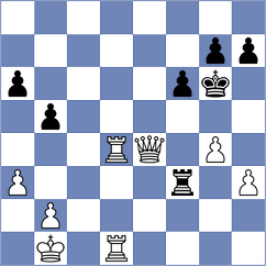 Nguyen - Cherfils (Europe Echecs INT, 2020)