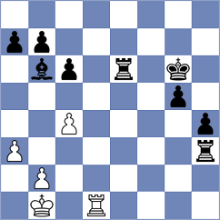 Radhakrishnan - Zou (chess.com INT, 2024)
