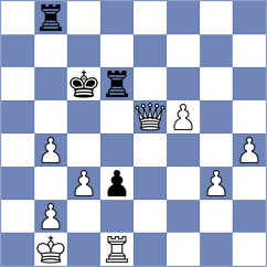 Baskin - Trisha (Chess.com INT, 2020)