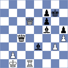 Nguyen Duc Hoa - Daksh Goyal (Chennai IND, 2022)