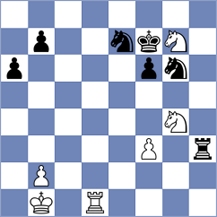 Ferro - Namitbir (chess.com INT, 2025)