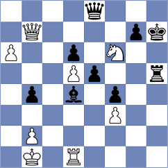 Murzin - Kyaw (chess.com INT, 2022)