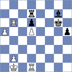 Pavlidou - Rusan (Chess.com INT, 2021)
