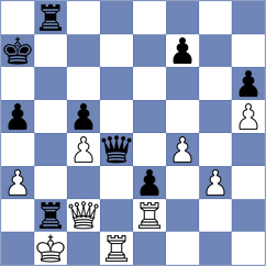 Koc - Lugovskoy (Kemer, 2009)
