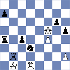 Gbiorczyk - Guerra Mendez (chess.com INT, 2025)