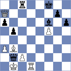 Cieslak - Rosales Campos (chess.com INT, 2025)