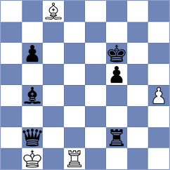 Saif - Sargsyan (chess.com INT, 2023)